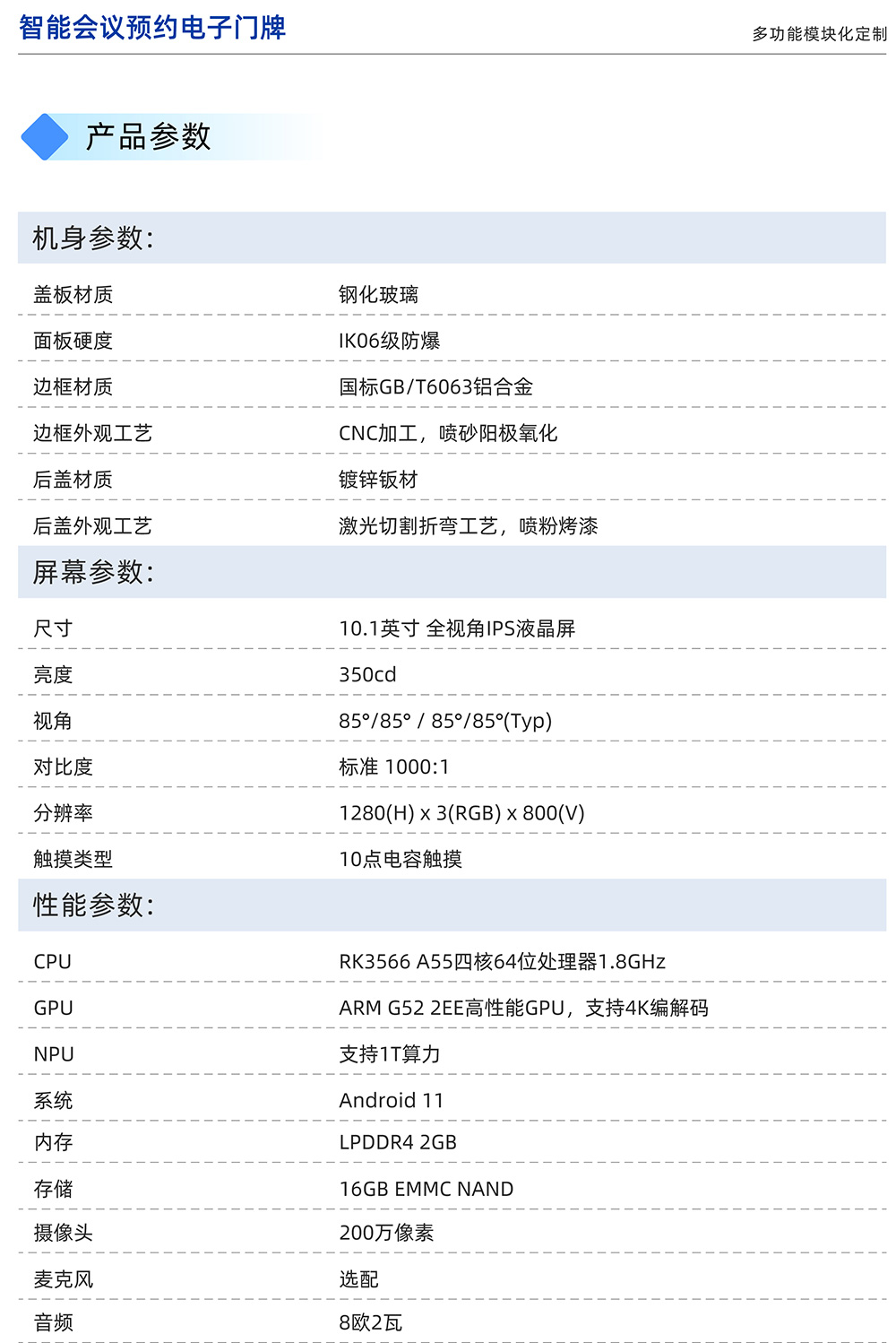 横屏10.1寸(图3)