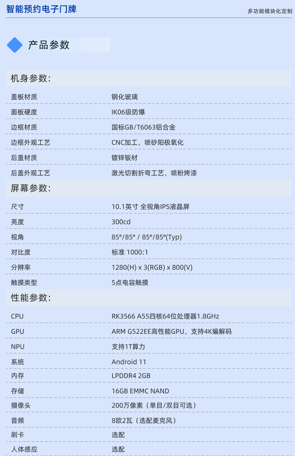 竖款10.1寸(图3)