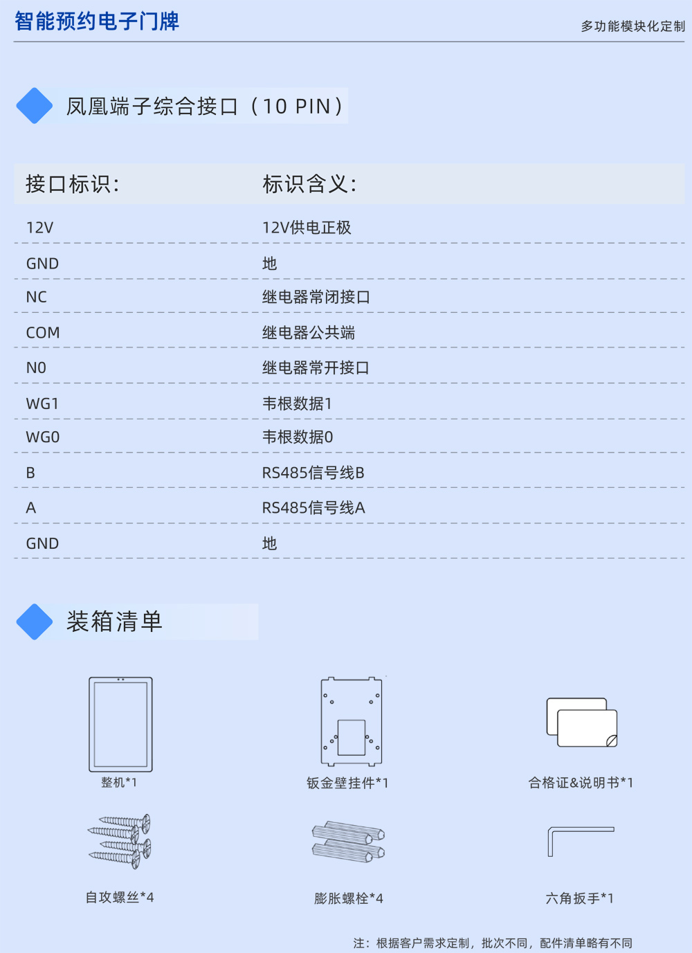 竖款10.1寸(图5)