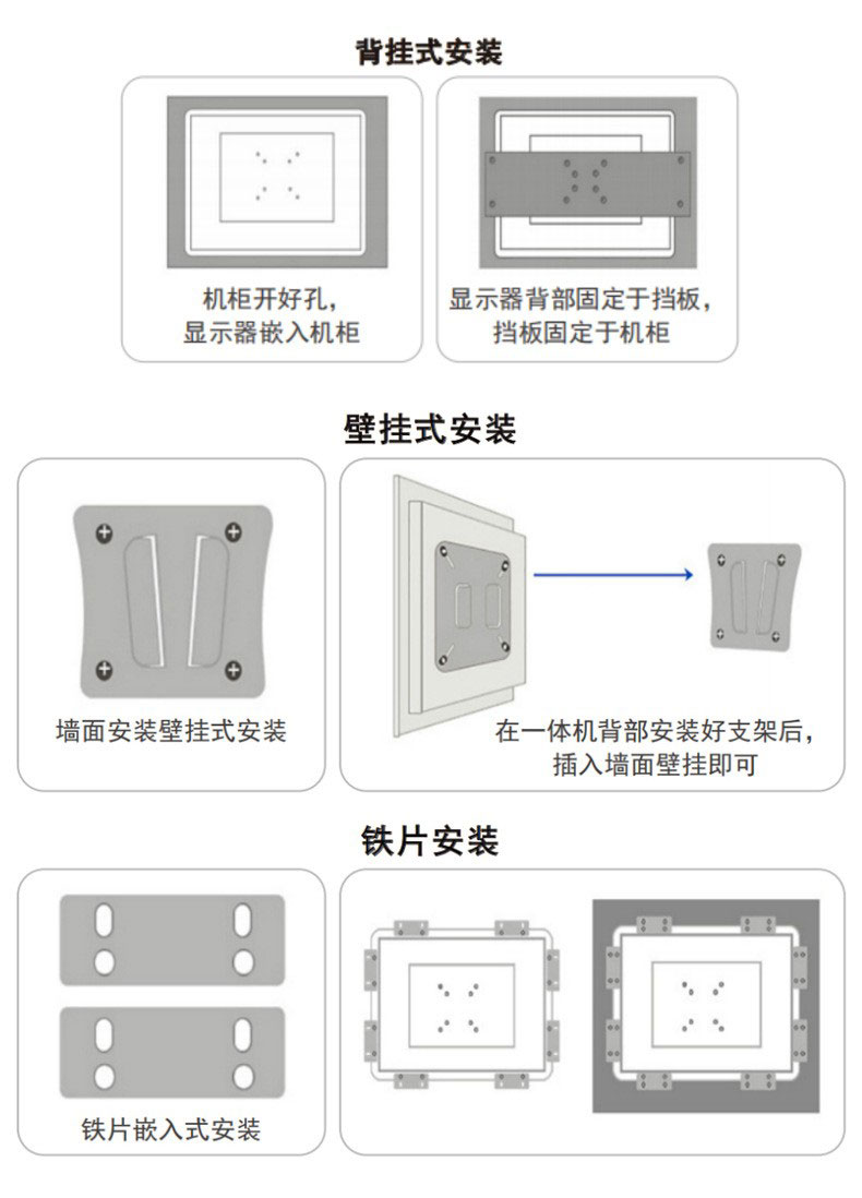 前置外嵌式(图9)