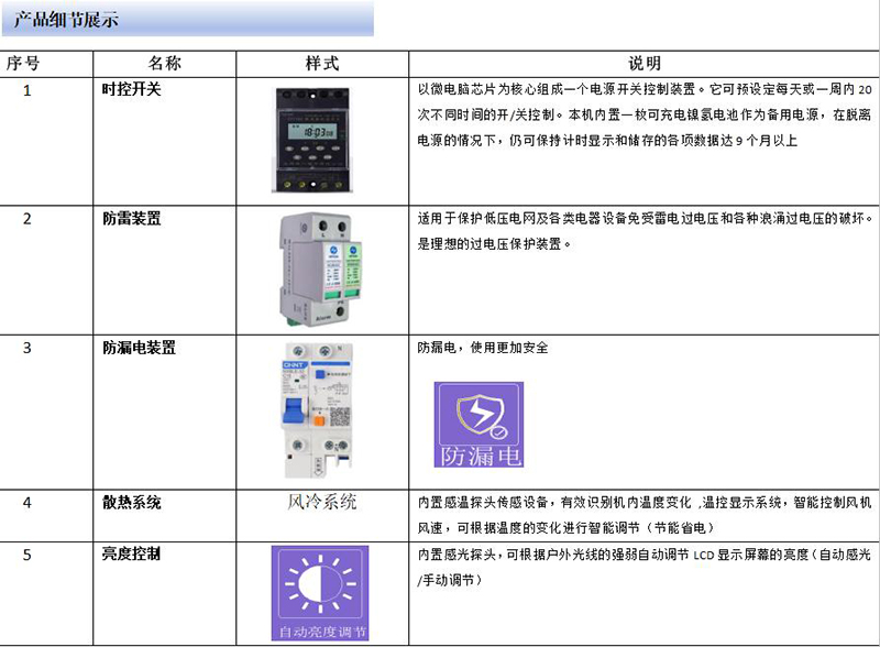 立式横屏户外广告机(图2)