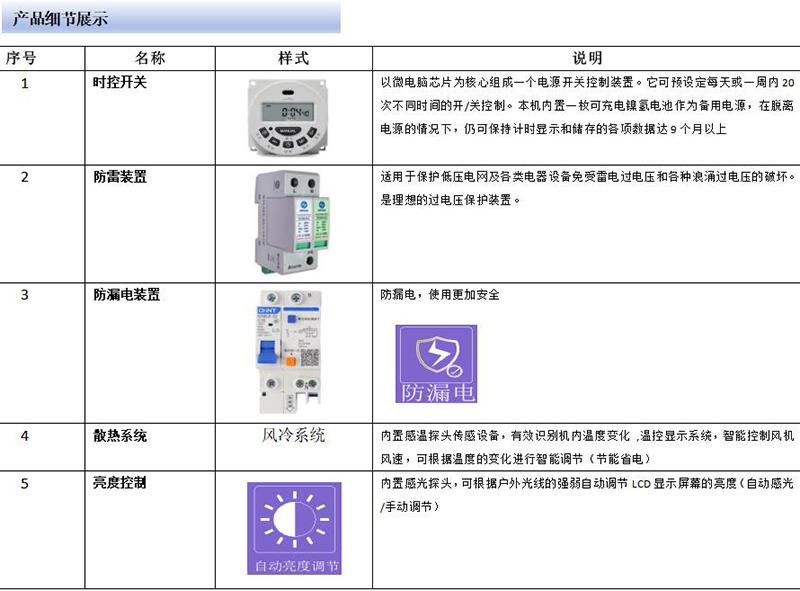 立式竖屏户外广告机(图2)